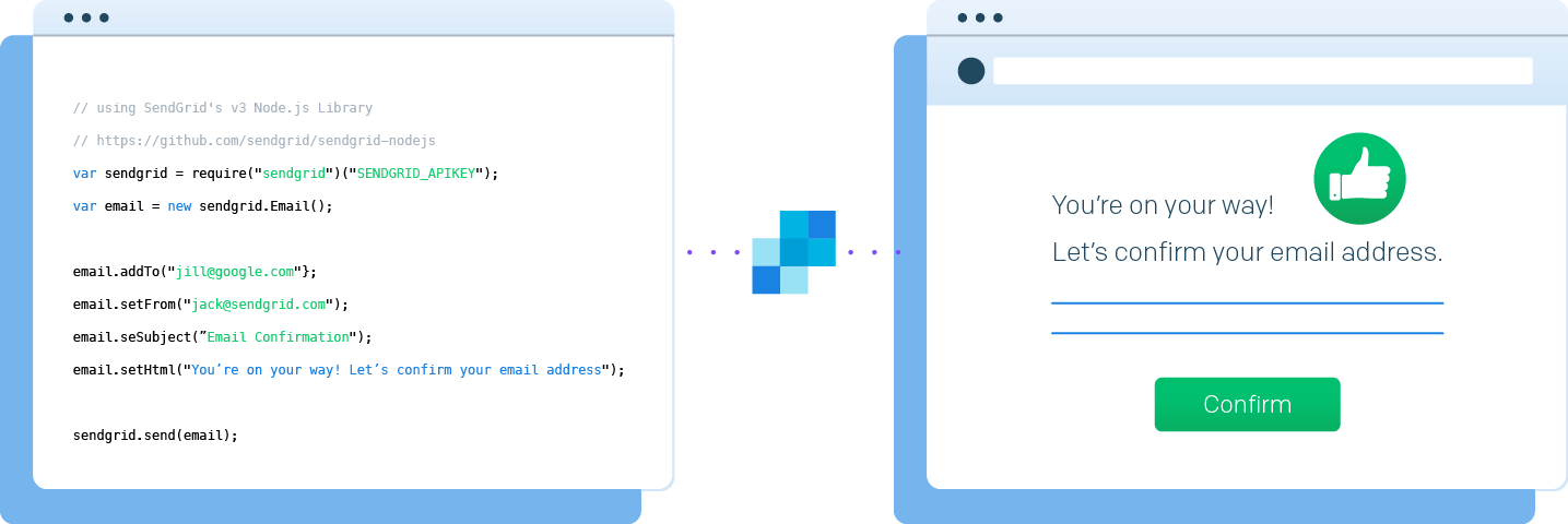 Transactional Email - Sendgrid Transactional Templates (1435x480), Png Download