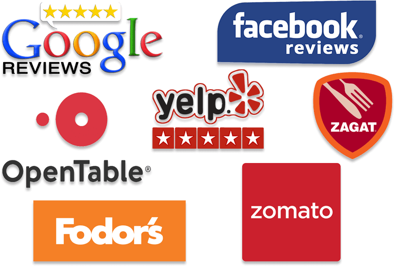 Ovation Review's Management Platform Isn't Limited - Restaurant Review Sites (841x535), Png Download