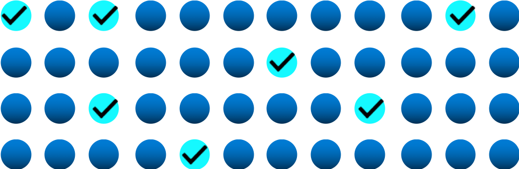 Orbs Rpos - Circle (1033x337), Png Download