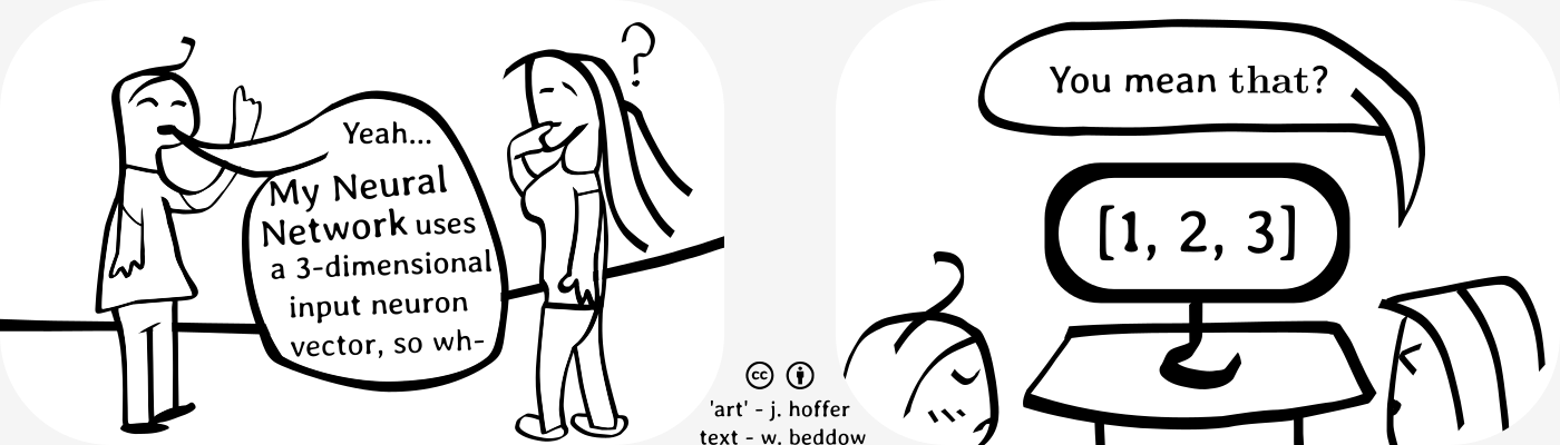 Jpg Freeuse Library Learn Blog Earnest Says Yeah My - Cartoons For Neural Networks (1400x400), Png Download