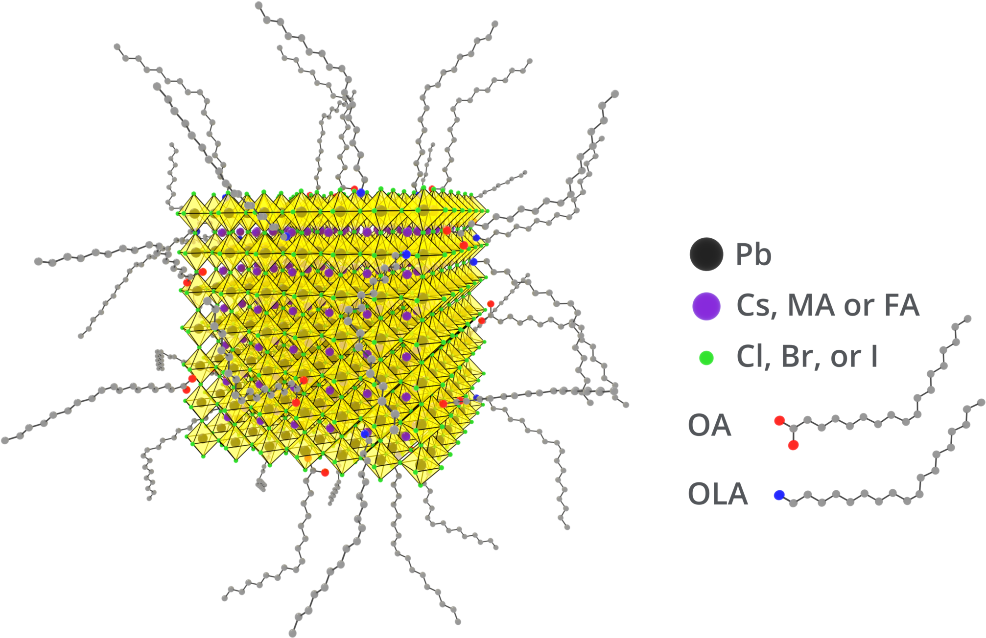 Perovskite Quantum Dot Structure - Diagram (2048x1342), Png Download