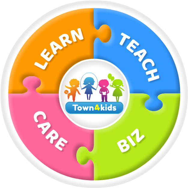 Town4kids Kindergarten System - Children's Day (670x670), Png Download