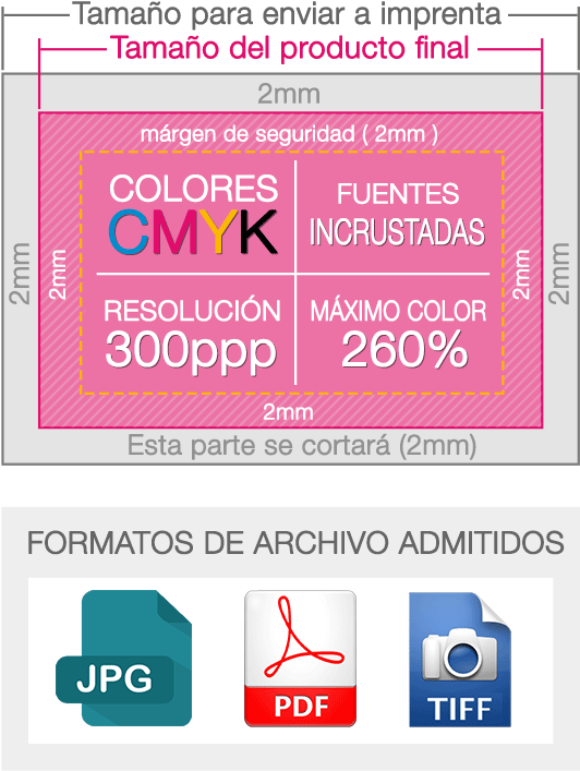 ¿cómo Preparar Tus Archivos - Graphic Design (600x770), Png Download