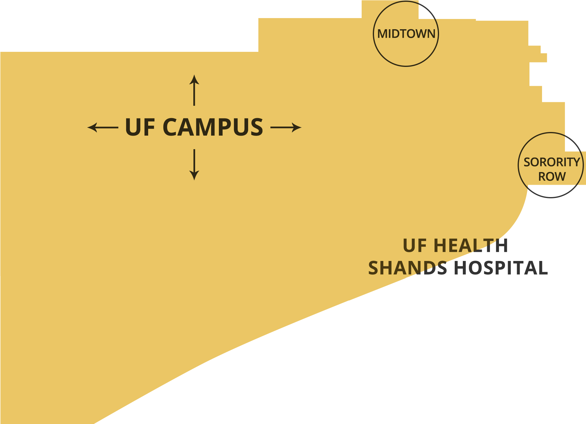 Walk To Uf - Diagram (1945x1586), Png Download