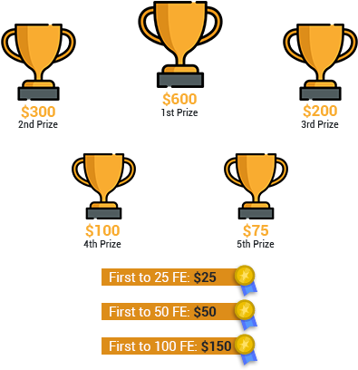 Contest Details - - Hot Air Balloon (700x468), Png Download