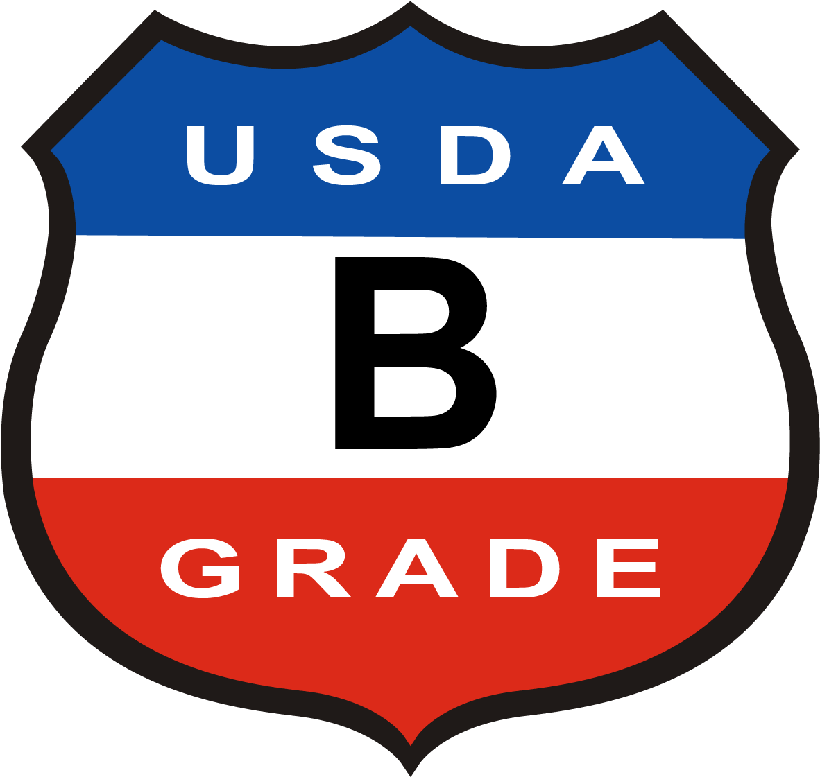 Poultry Grading Shields - Poultry Grading (1232x1182), Png Download