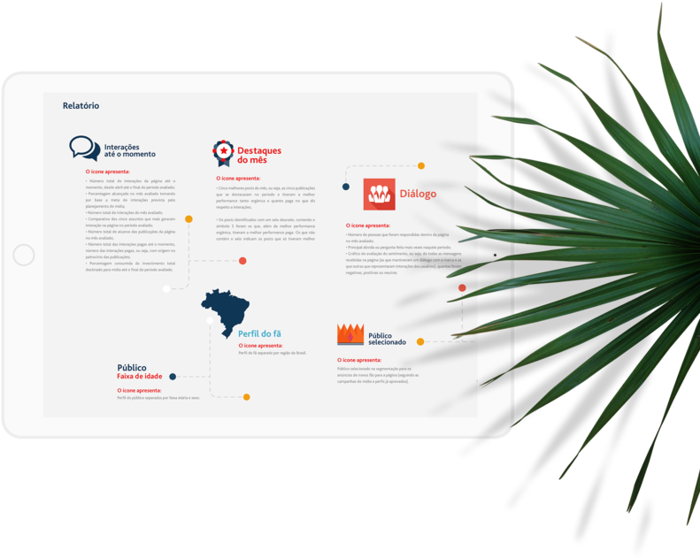 Bosch-behance5 - Agave Azul (1000x672), Png Download