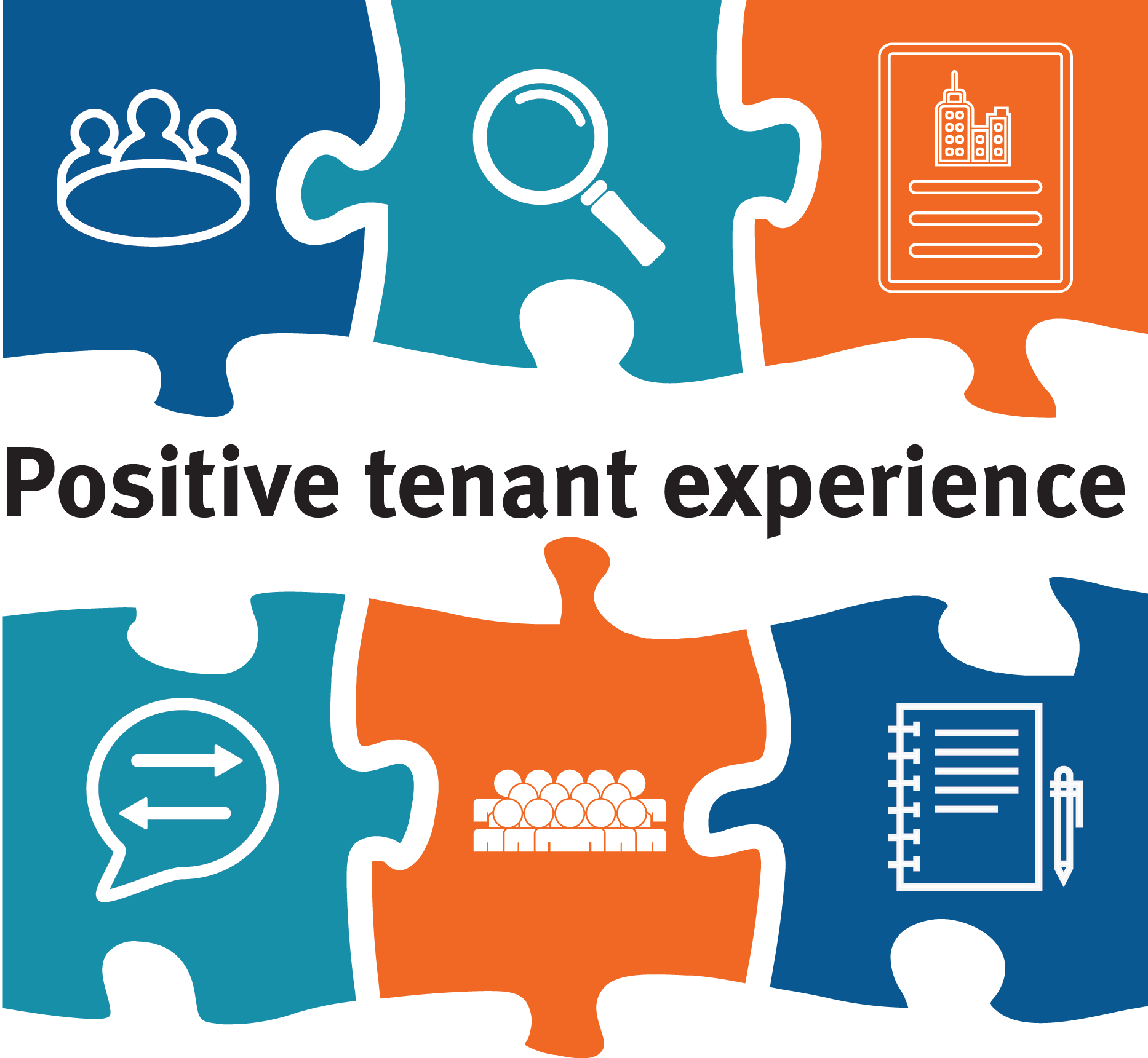 Toronto Community Housing Corporation Is Working With - Tenant Engagement (1866x1721), Png Download