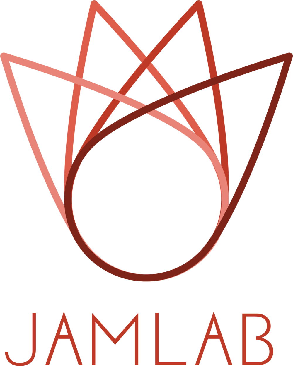Jam Lab Logo - Bangladesh Atomic Energy Commission (1000x1250), Png Download