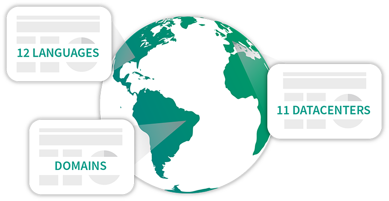 Global-enterprise - Sweden Changes To Right Hand Driving (800x415), Png Download
