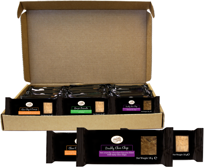 Variety Pack Twin Finger Thumbnail - Cosmetics (1200x800), Png Download