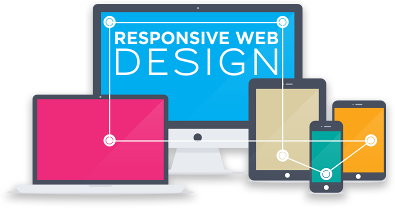 Responsive Web Design - Benefit Of Website Business (790x420), Png Download