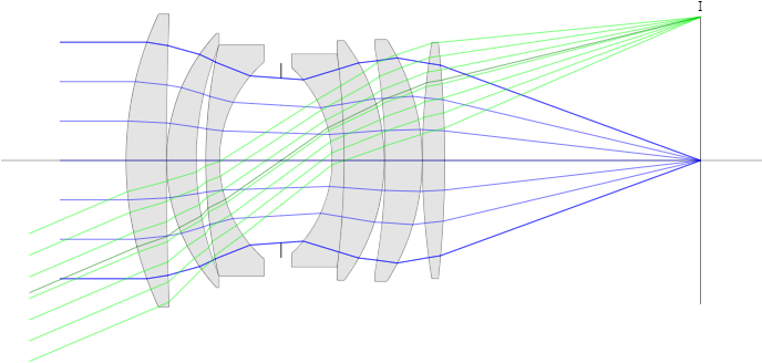 Cat's Eye Bokeh - Graphic Design (687x491), Png Download