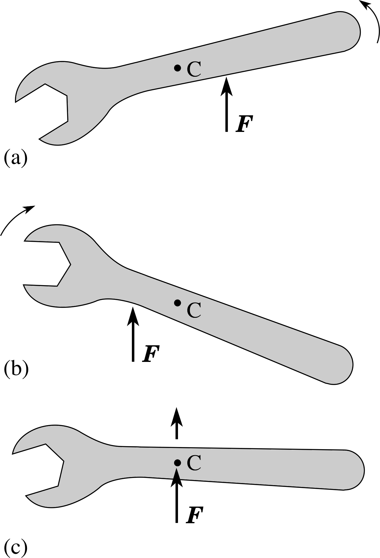 3 The Centre Of Mass - Marking Tools (1268x1861), Png Download