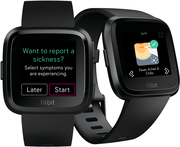 Achu's Prediction Power, Right On Your Wrist - Fitbit Versa Price Malaysia (647x556), Png Download
