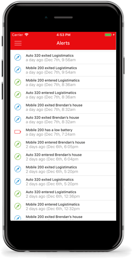 4g Gps Tracker - Mobile Device (600x600), Png Download