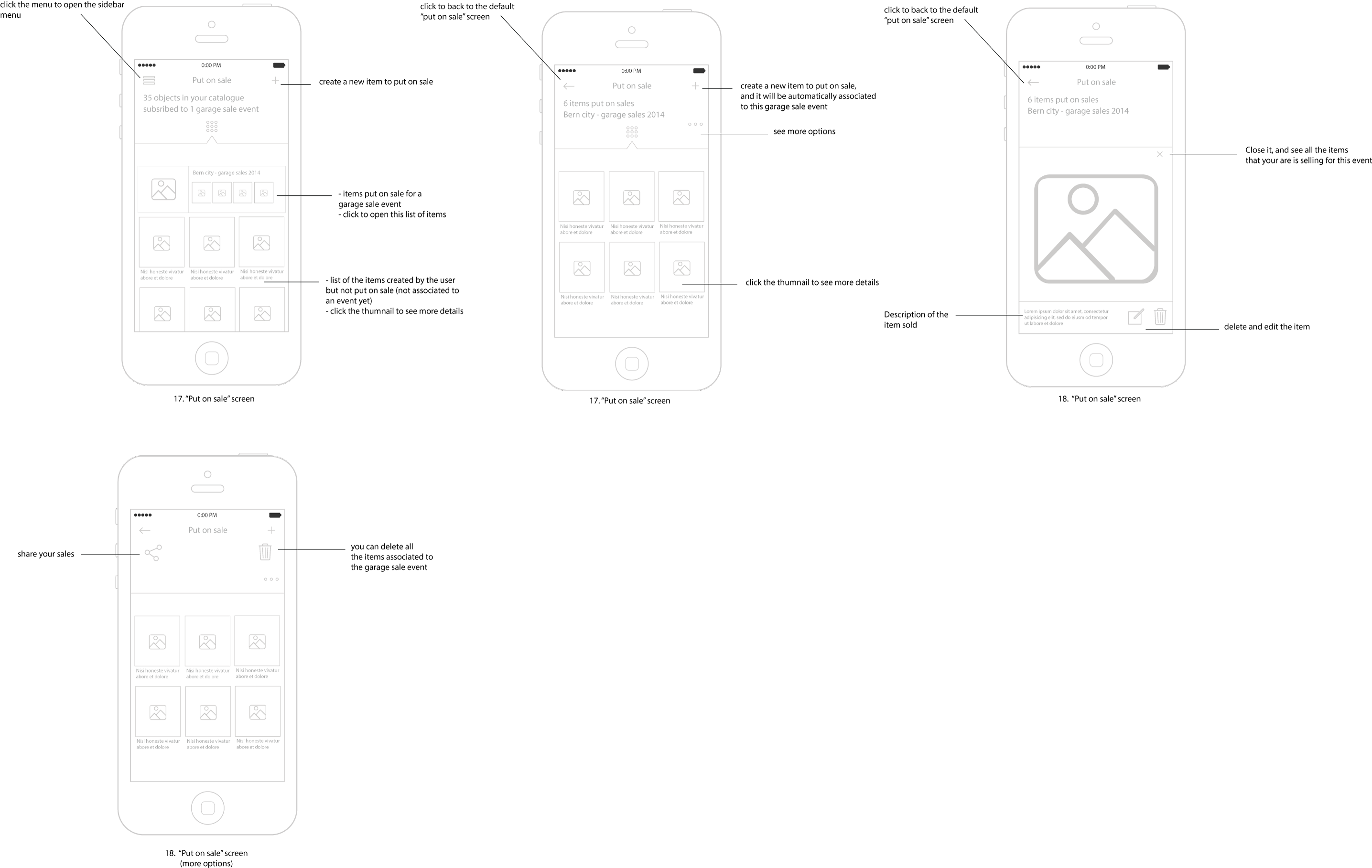 Put On Sale - Mobile Phone (2871x1817), Png Download