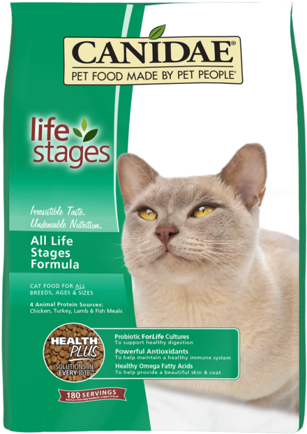 Canidae Life Stages Cat (700x700), Png Download