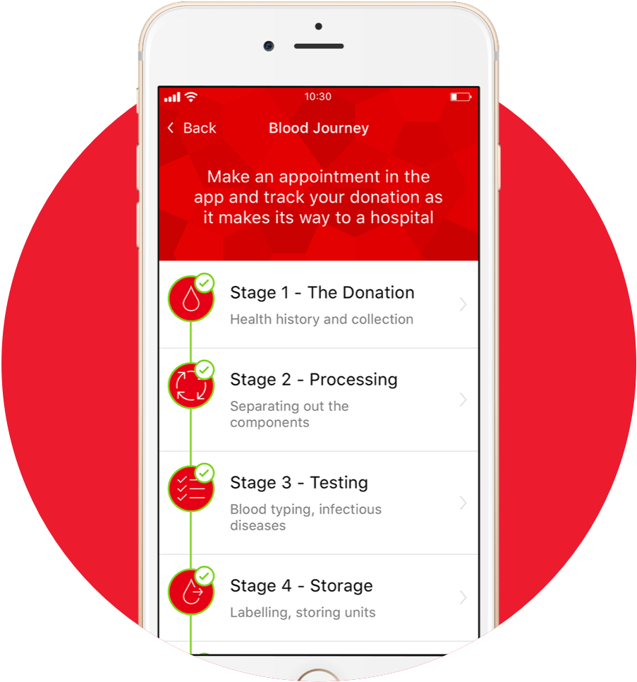 Track Your Blood - Circle (903x966), Png Download