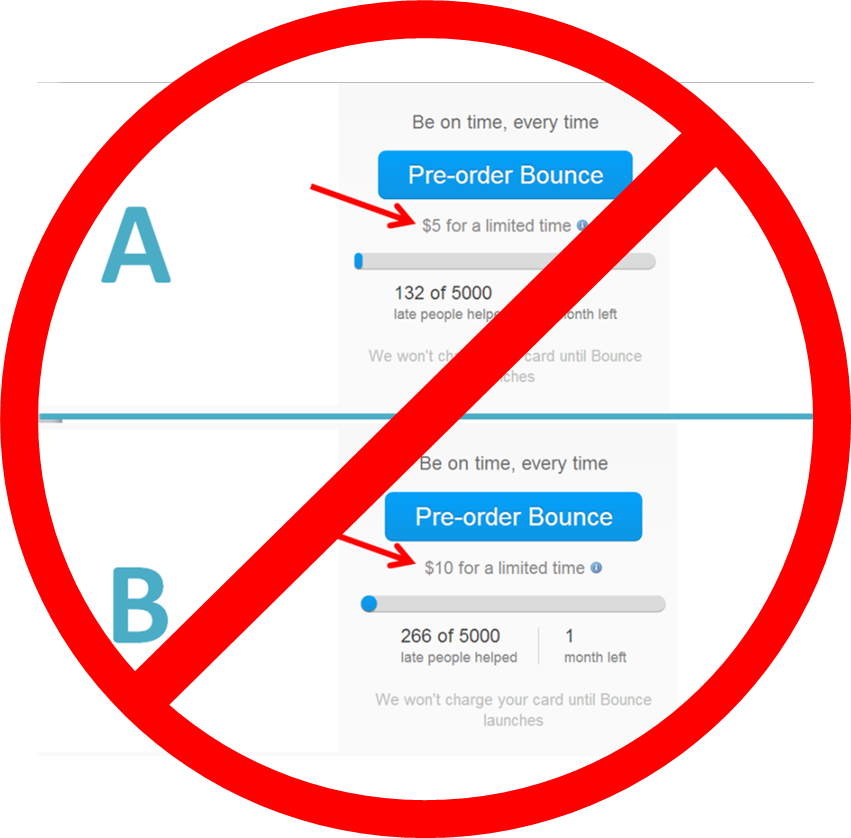 Ab Testing Pricing - Dont Want A Baby (851x838), Png Download