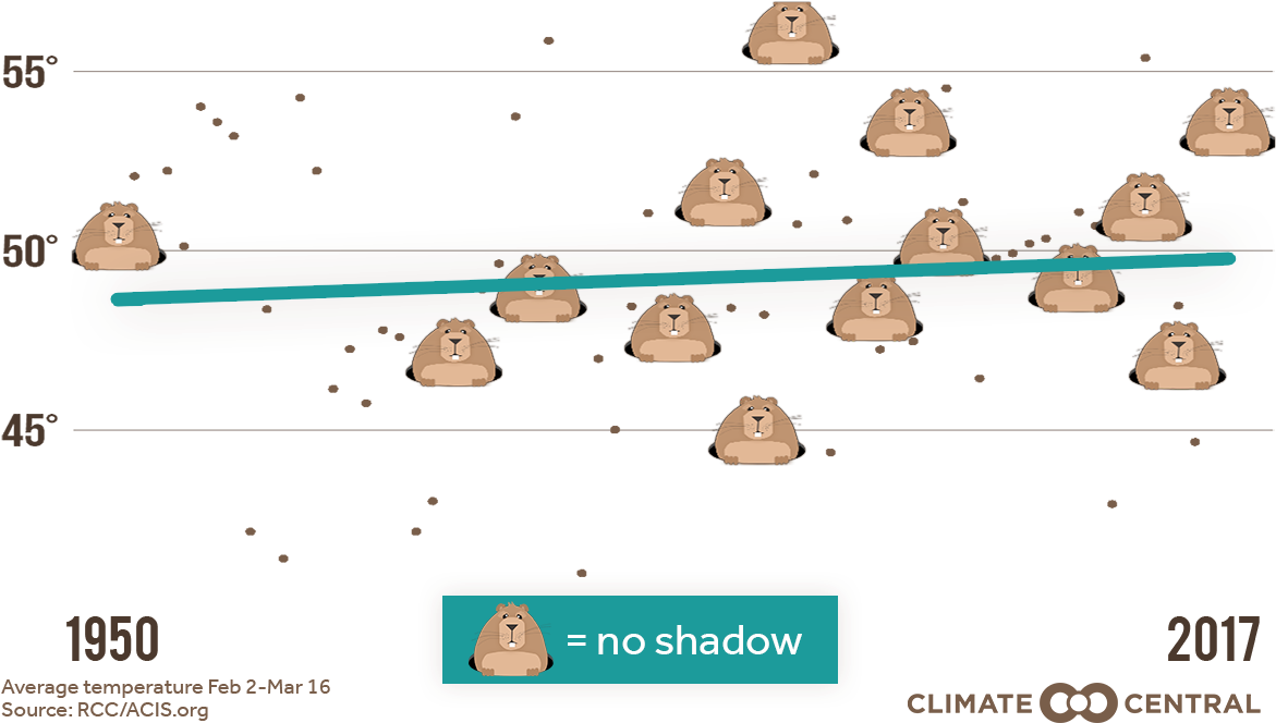 Since 1887 - Diagram (1920x1080), Png Download