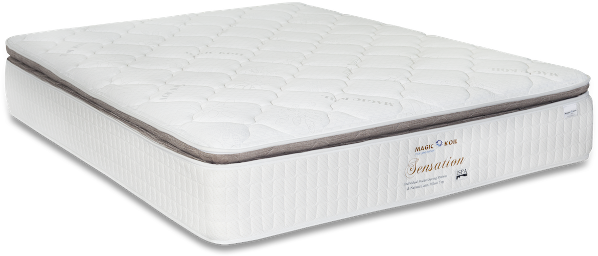 Magic Koil Sensation Hybrid Mattress - Mattress (1280x528), Png Download