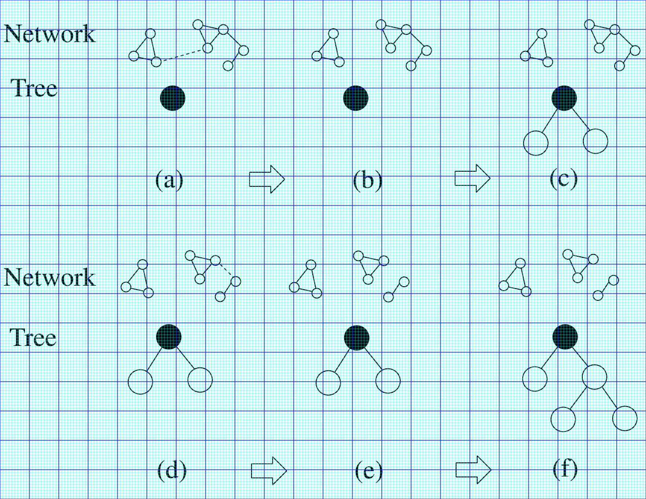 Result Finer Grid - Number (1320x1020), Png Download