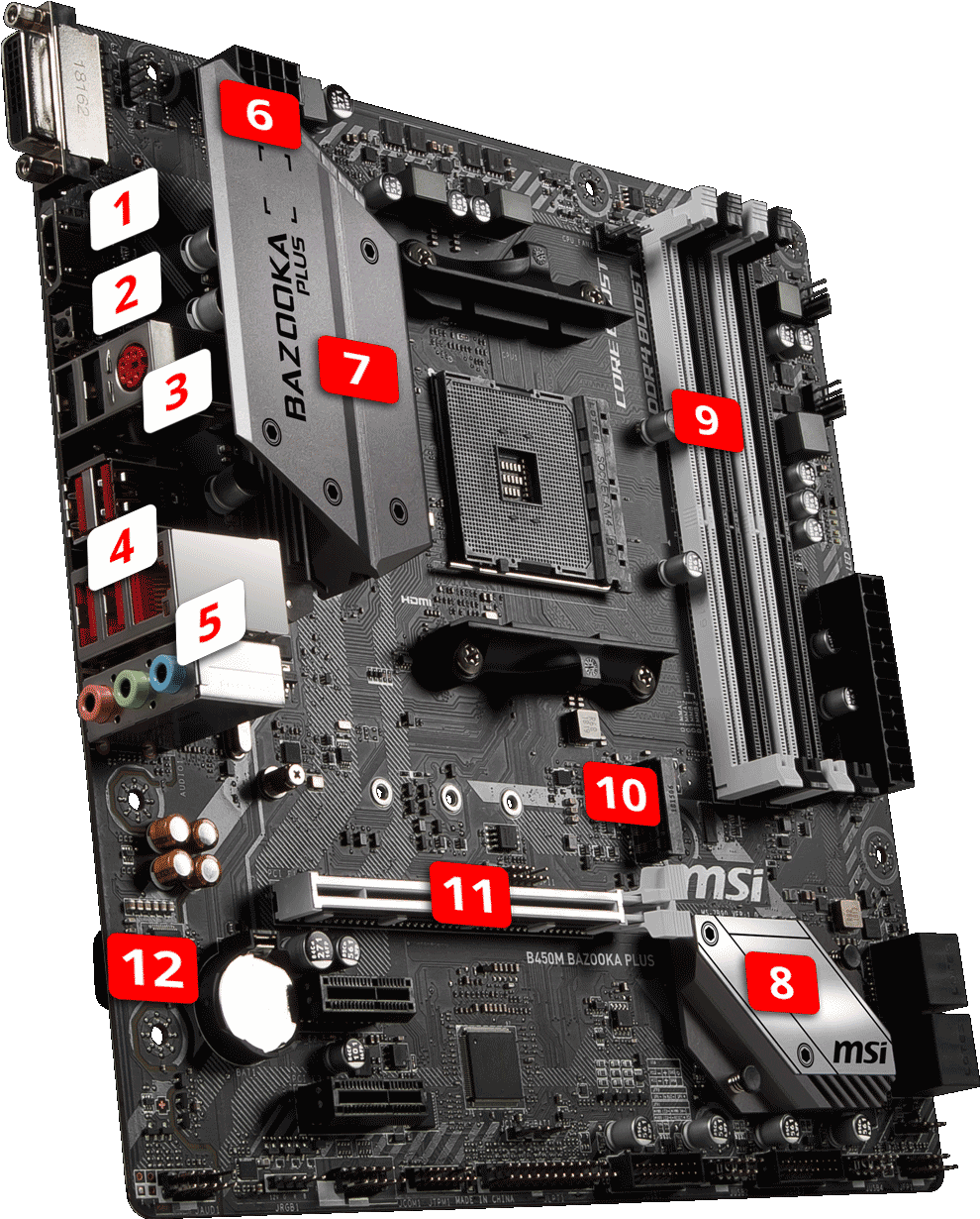 Geared Up For Battle - Msi B450m Bazooka Plus (1024x1282), Png Download