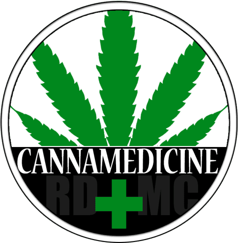 Canna Medicine Logo - Marijuana Leaf (800x663), Png Download