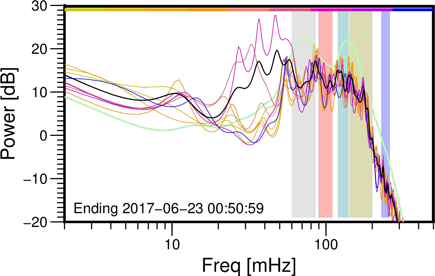 01-memsp - Diagram (1494x952), Png Download