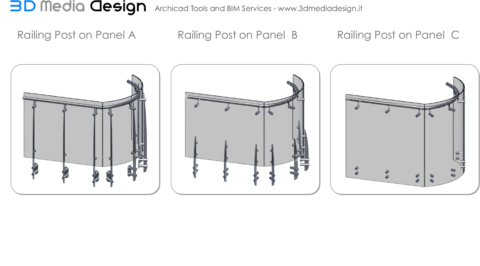3dmd Railing Post On Panel A B C - Diagram (1600x900), Png Download