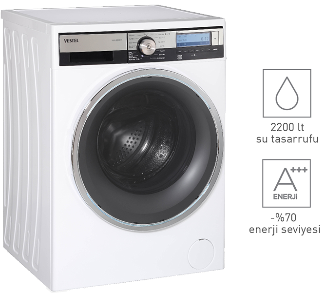 Washing Load Capacity - 9kg Vestel Washing Machine (675x600), Png Download