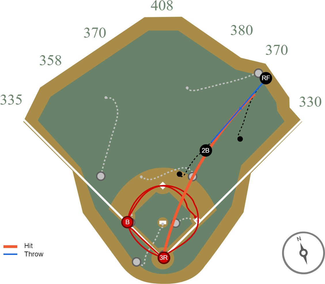 Rosario Went Home To 3rd In - Diagram (1200x1200), Png Download