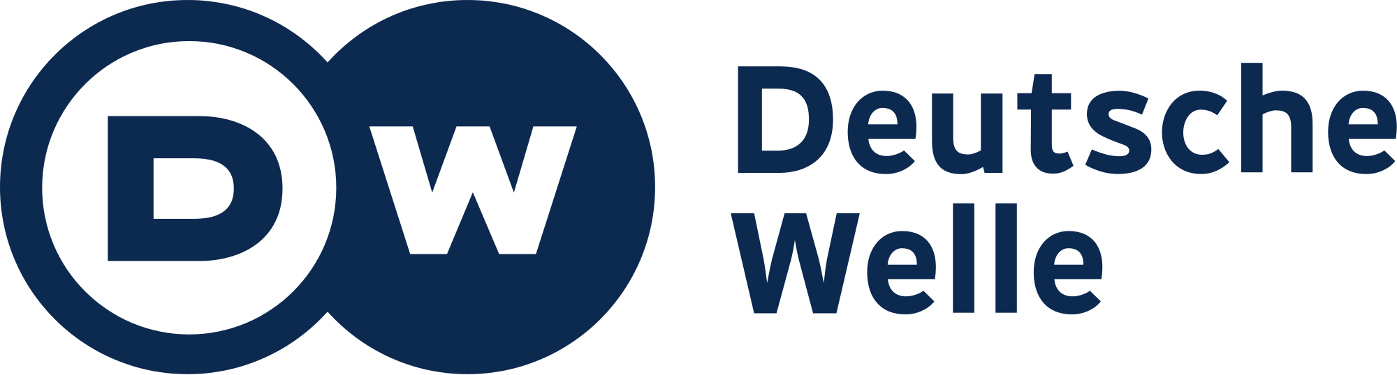 Dw News Live Stream - Deutsche Welle Logo Png (2000x538), Png Download