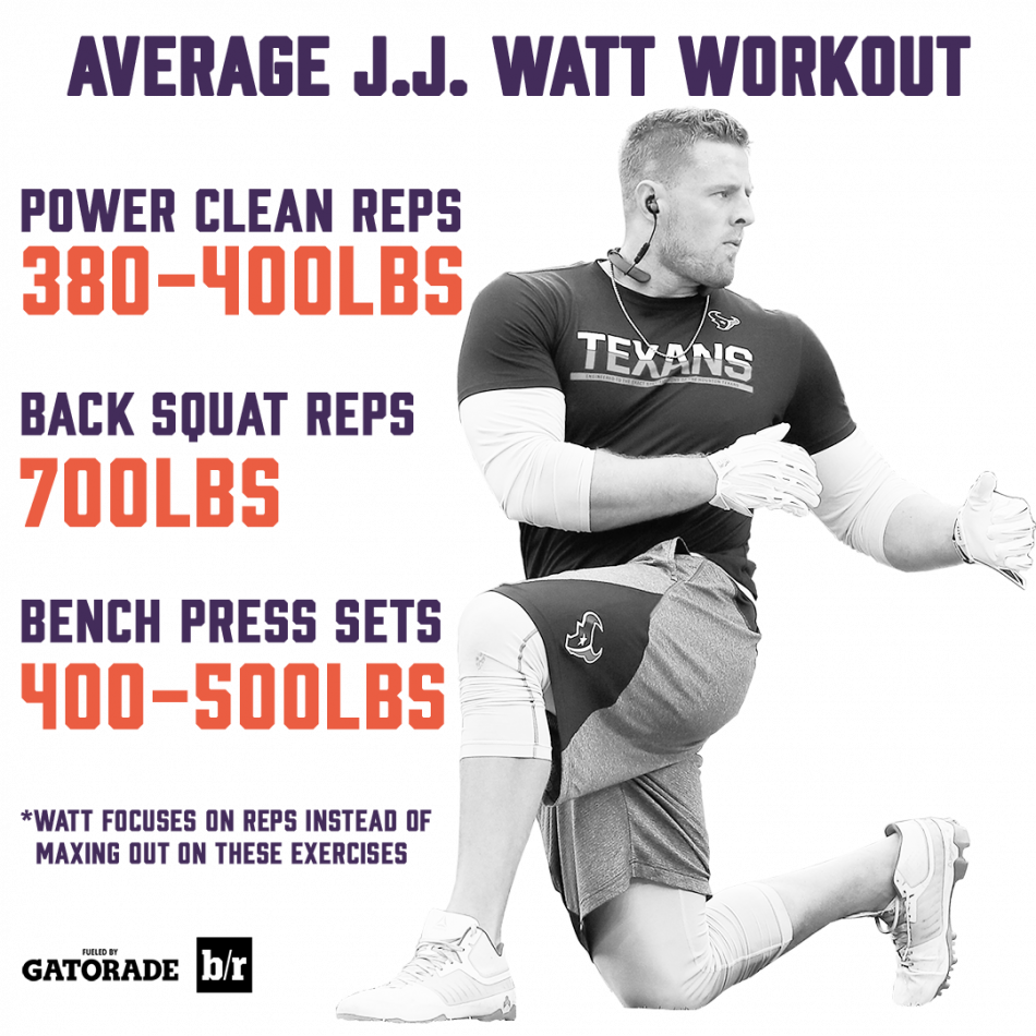 Larry Bird Ultimate Mixtape Here Is A Mixtape Recapping - Gatorade (950x950), Png Download