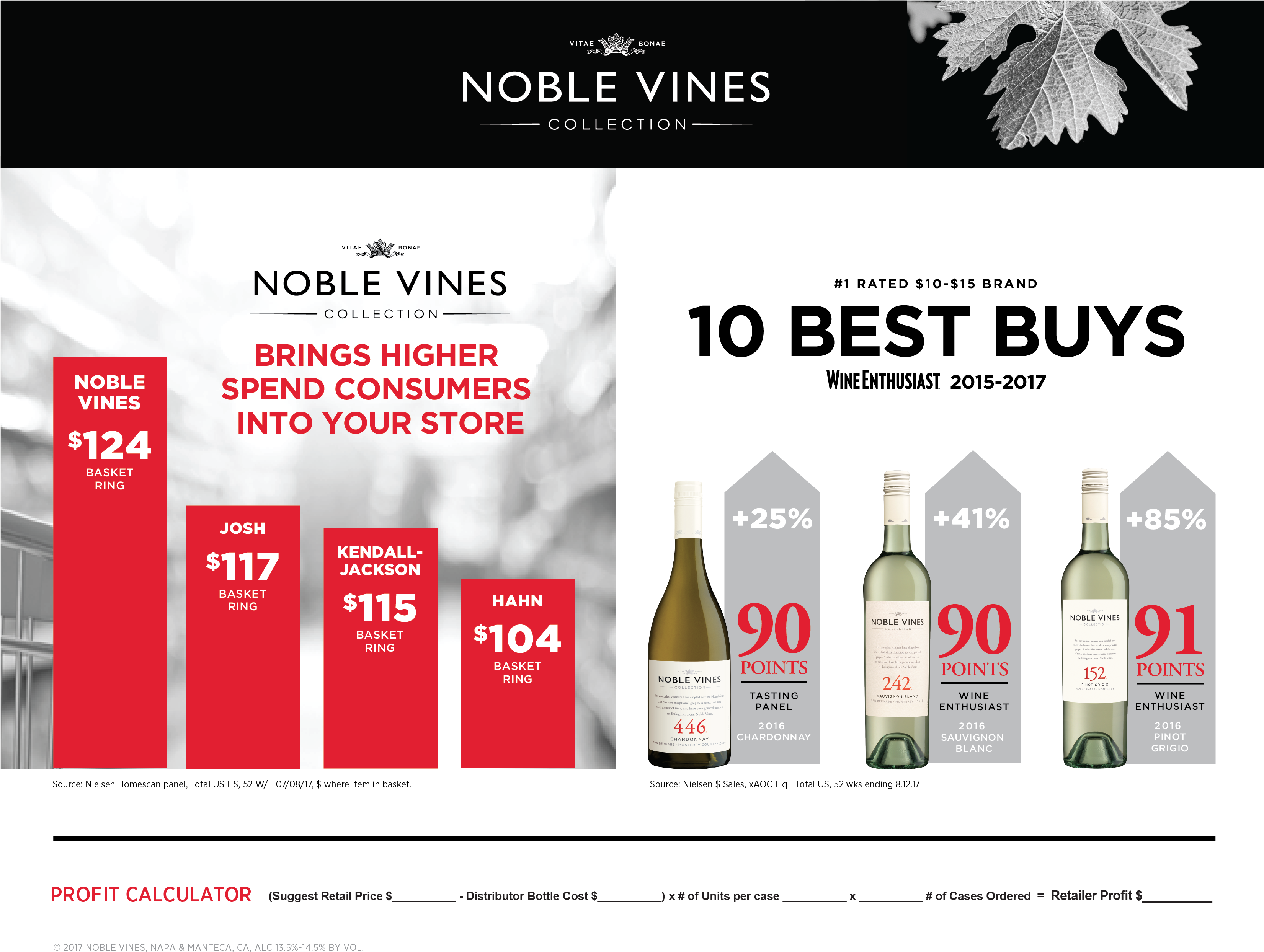 Png - Glass Bottle (3301x2551), Png Download