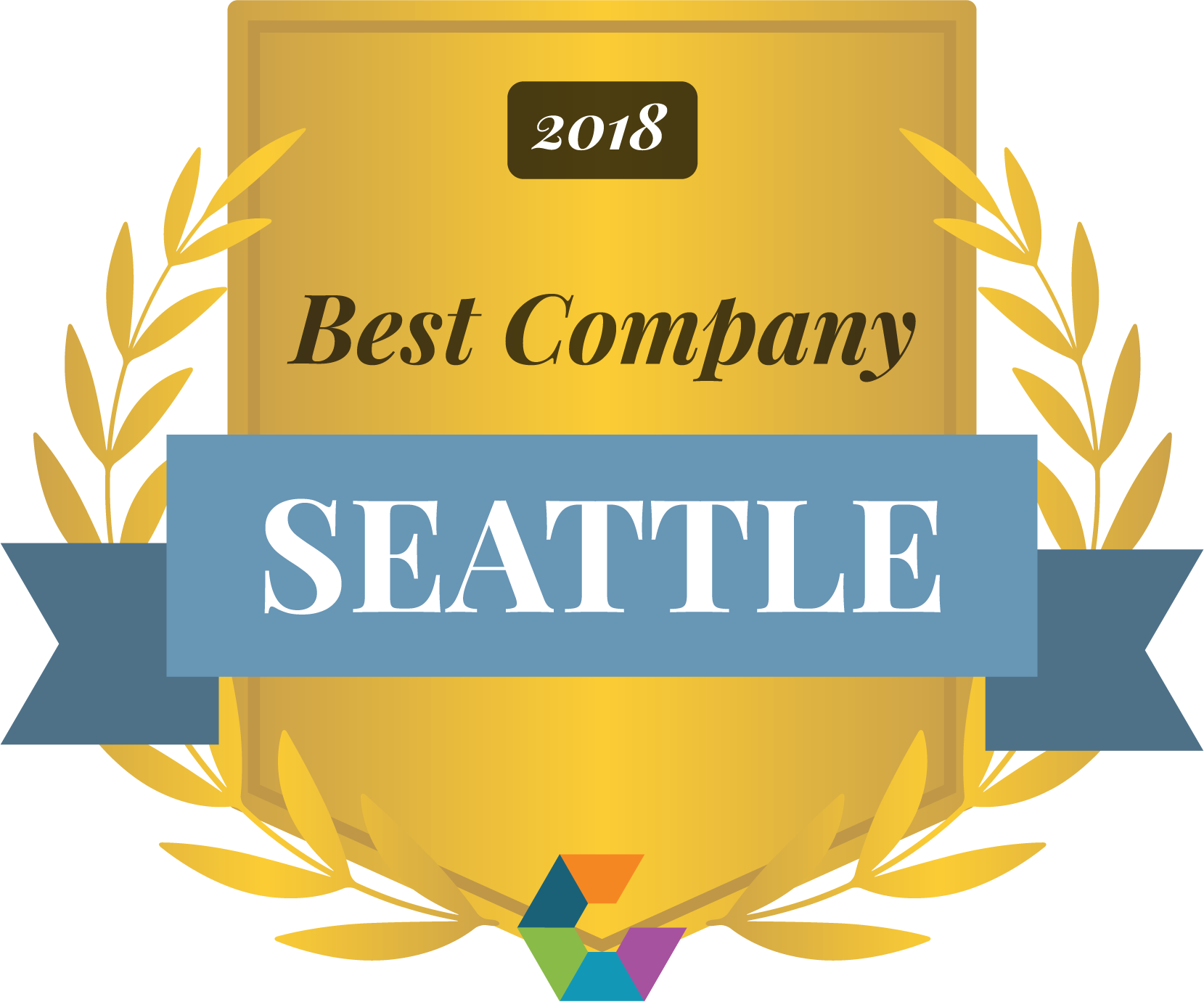 Comparably Best Ceos (1659x1381), Png Download