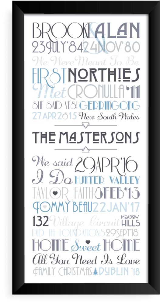 Personalised Family Timelines - Poster (552x1024), Png Download