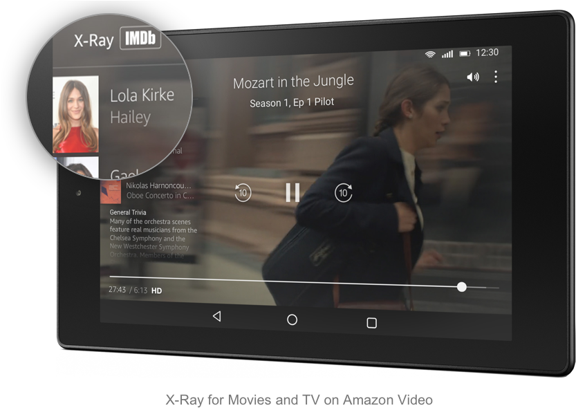 Check Starmeter & Moviemeter Rankings For Every Person - Led-backlit Lcd Display (832x596), Png Download