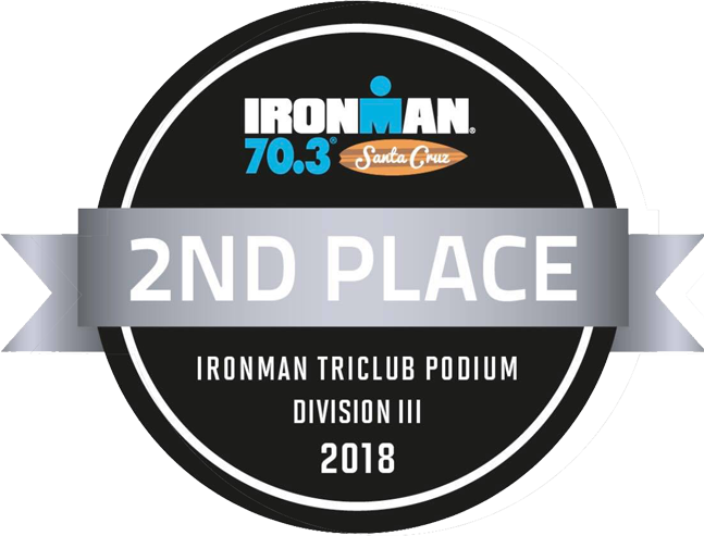 Congratulations To Our Sjvrc Ironman Podium Quang Nguyen - Label (647x493), Png Download