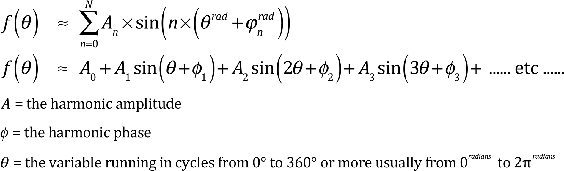 In The Context Of The Equation Of Time, It Will Not - Handwriting (1920x620), Png Download