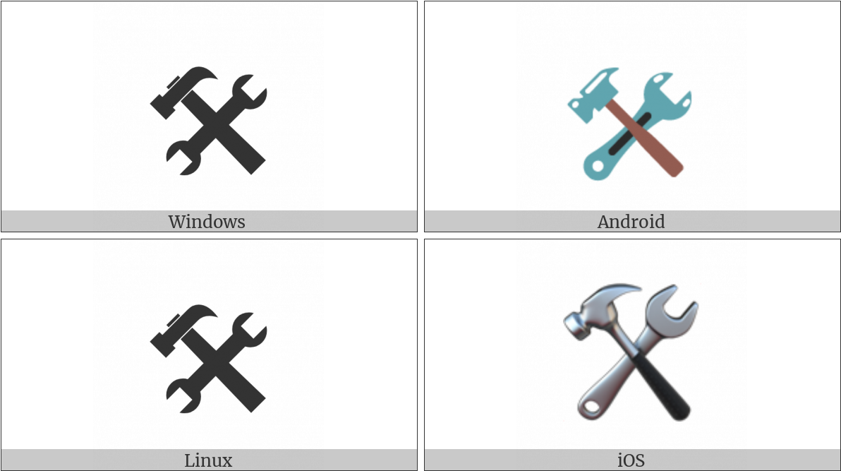 Hammer And Wrench On Various Operating Systems - End Of Ayah Symbol (1200x675), Png Download