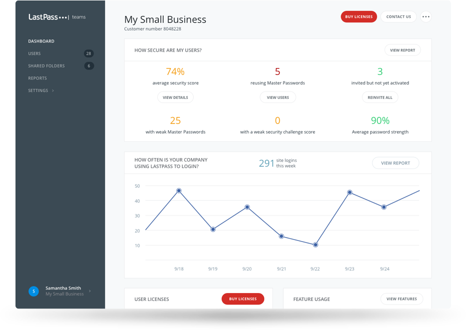 Password Manager Multi User (933x660), Png Download
