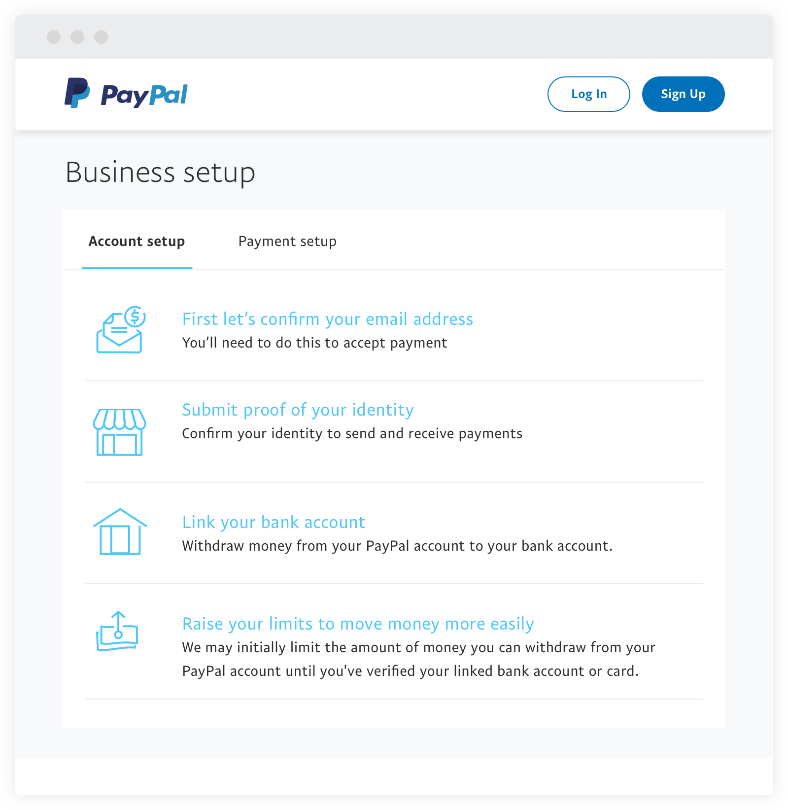 Activate Your Business Account - Paypal (1734x1790), Png Download