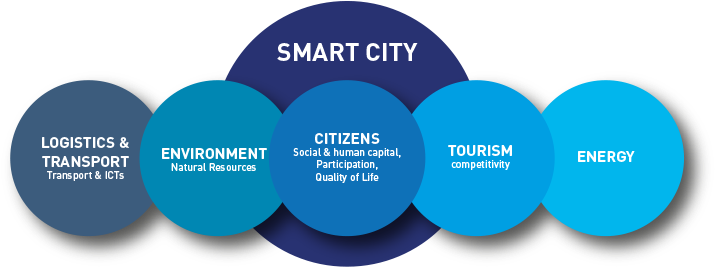 Image001 Ingles - Axle (763x322), Png Download