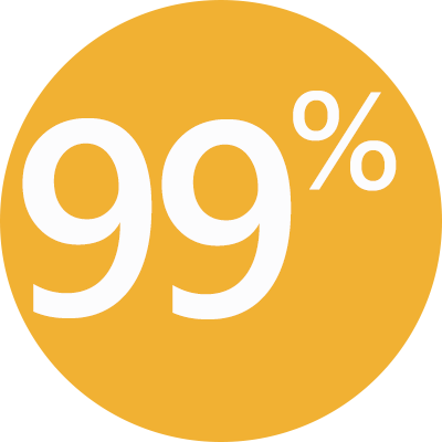 99% - Sales (400x400), Png Download