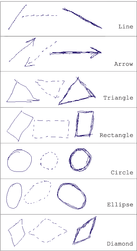 Multi-stroke Geometric Shapes - Drawing (463x846), Png Download
