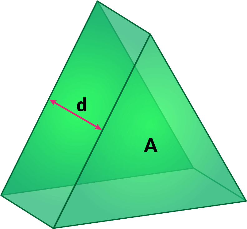 A Prism Is A Geometric Shape Consisting Of A Stack - 3d Shapes Of Triangle (1000x1000), Png Download