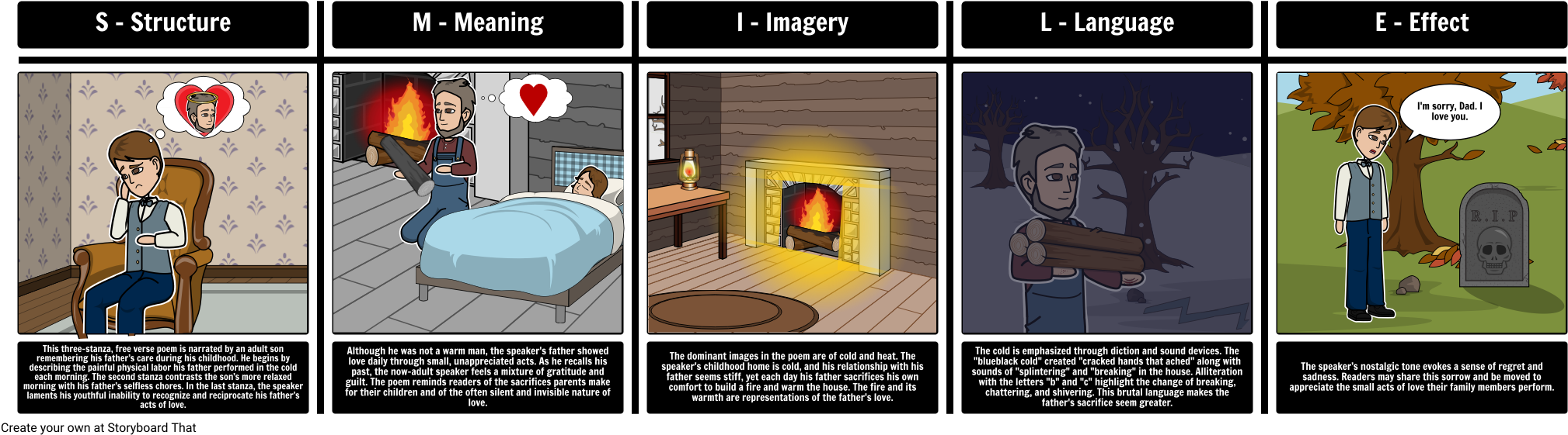 Those Winter Sundays Smile - Winter (2058x578), Png Download