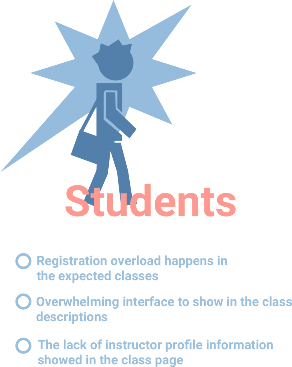 Student Walking With A Bag - Portable Network Graphics (1000x1254), Png Download